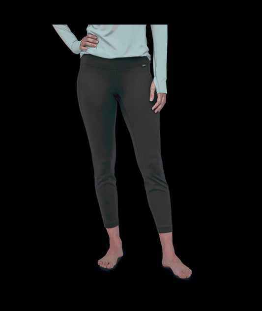 WOMENS CAPILENE MIDWEIGHT BOTTOMS